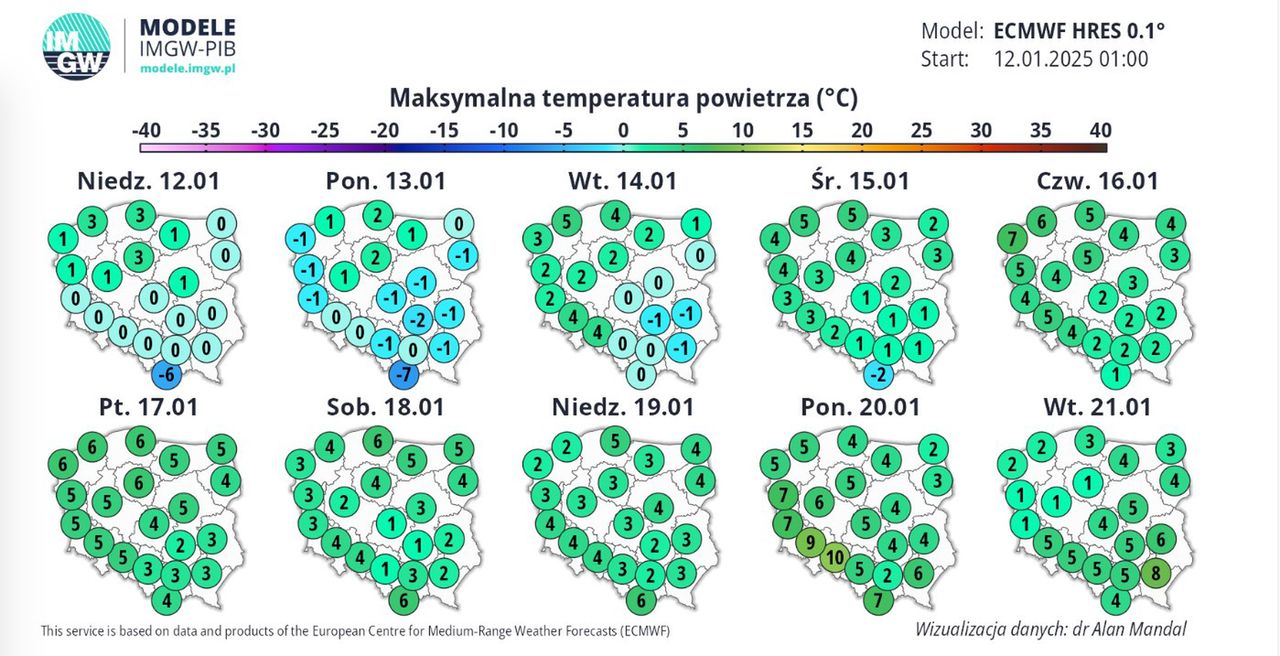 Maksymalna temperatura. Prognoza na 10 dni