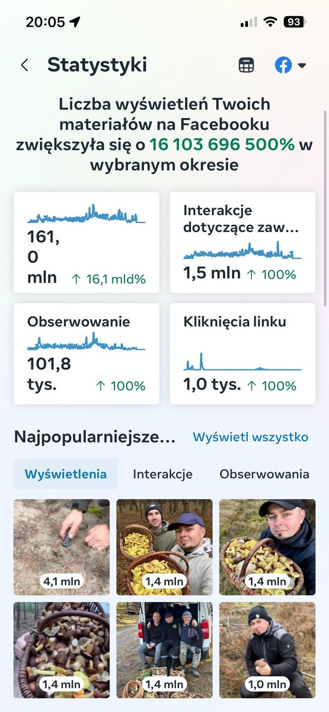 Statystyki przekazane WM przez Damiana Lipczyńskiego