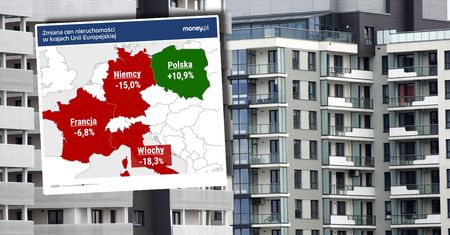 Wyprzedziliśmy prawie całą Unię. "Nowy rekord" cen w Polsce