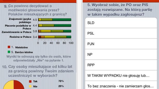 Wybory 2011 – aplikacja w App Store 1