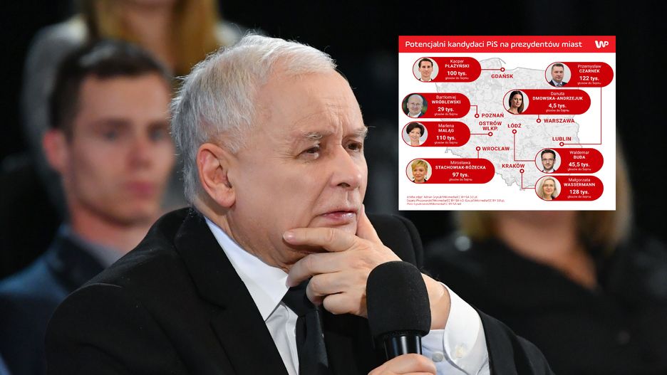 Jarosław Kaczyński myśli już o kolejnych wyborach
