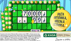 „Duża gotówka, niecała stówka” w reklamach Kasy Stefczyka (wideo)