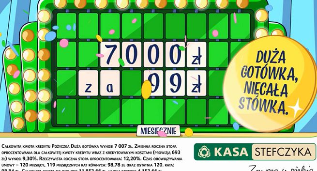 „Duża gotówka, niecała stówka” w reklamach Kasy Stefczyka (wideo)