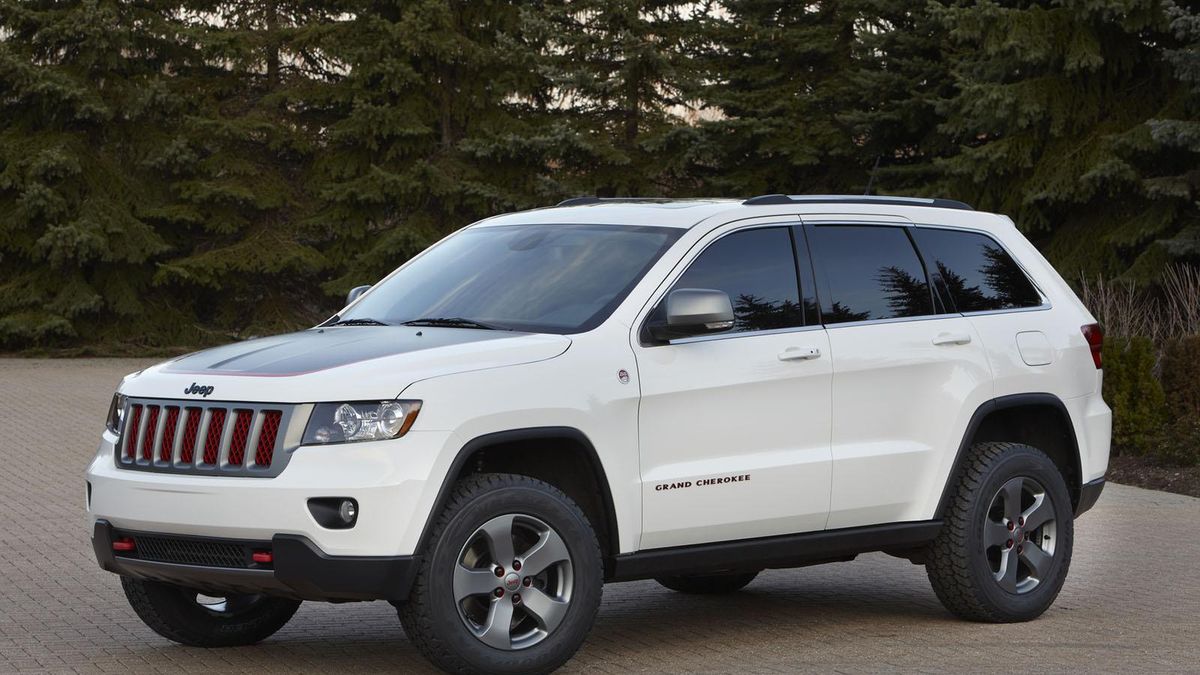 Jeep Grand Cherokee Trailhawk