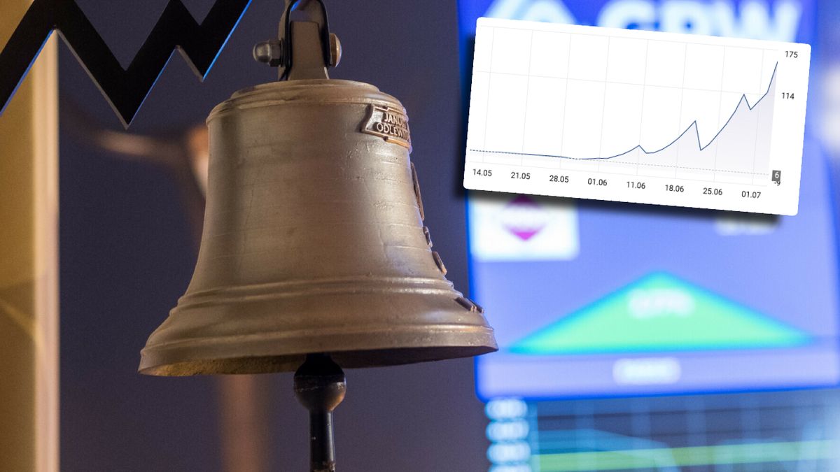 Kurs akcji Będzin nie chce się zatrzymać