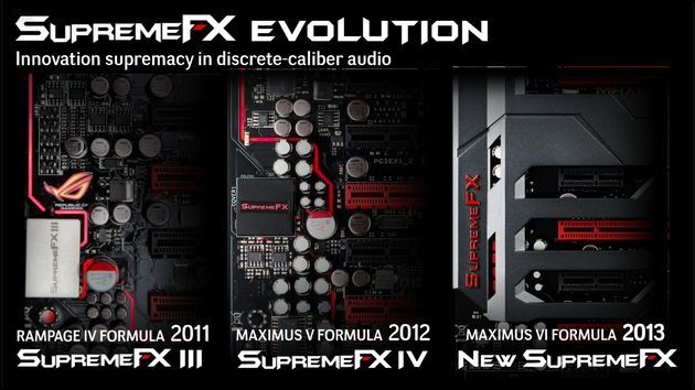 ASUS ROG Maximus Vi Formula płyta główna slajd