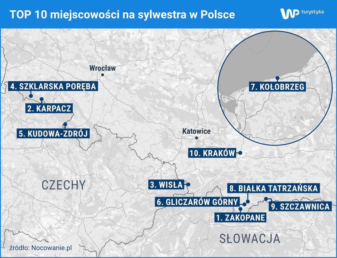 Najpopularniejsze miejscowości na sylwestra 2024 r. według Nocowanie.pl