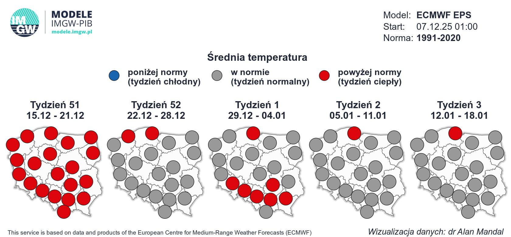 Prognozowane średnie temperatury na grudzień