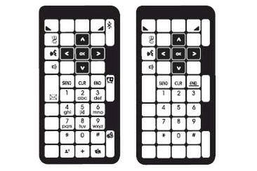 Alias2 ze zmiennymi klawiszami 2