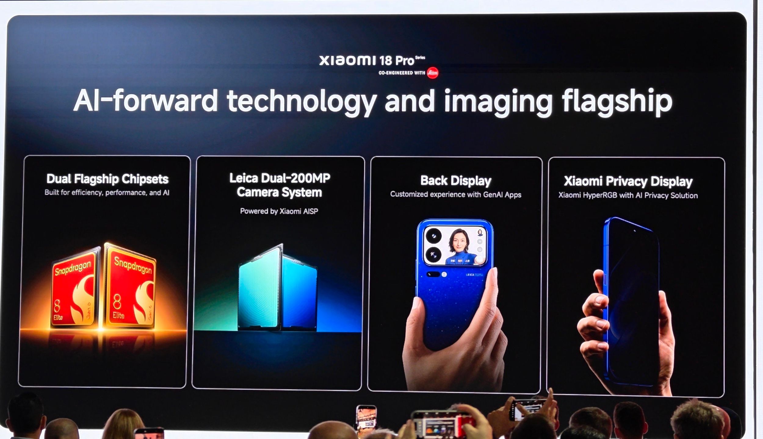 Xiaomi 18 Pro ma jeszcze lepiej wykorzystywać potencjał AI