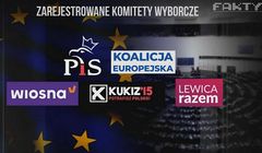 „Fakty” TVN mają sprostować materiał o komitetach wyborczych, w którym zabrakło Konfederacji