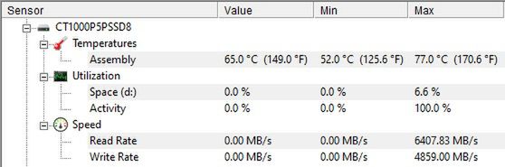 Wyniki po 3 godzinach pracy dla Crucial P5 Plus.