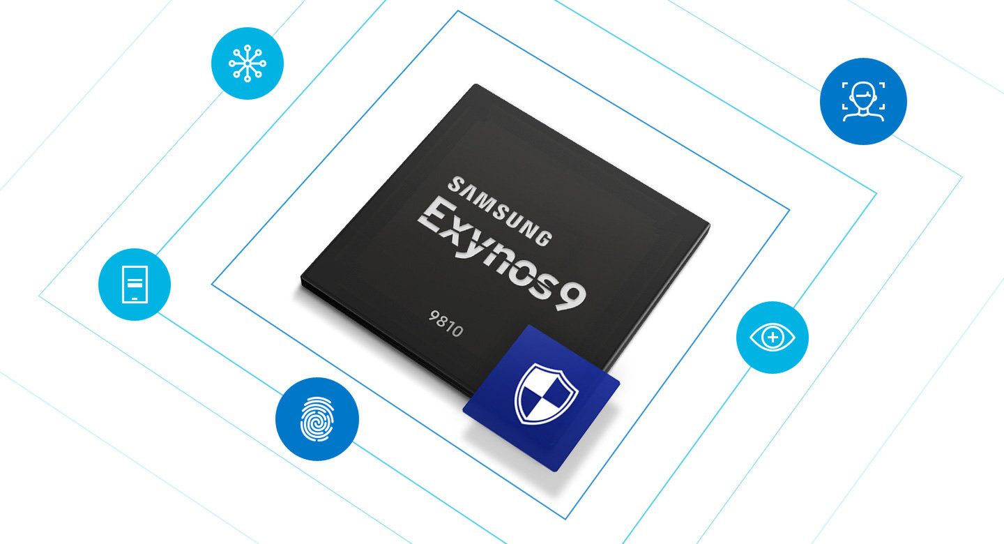 Samsung Exynos 9 Series 9810 oficjalnie. Oto układ, który będzie mózgiem Galaxy S9 6