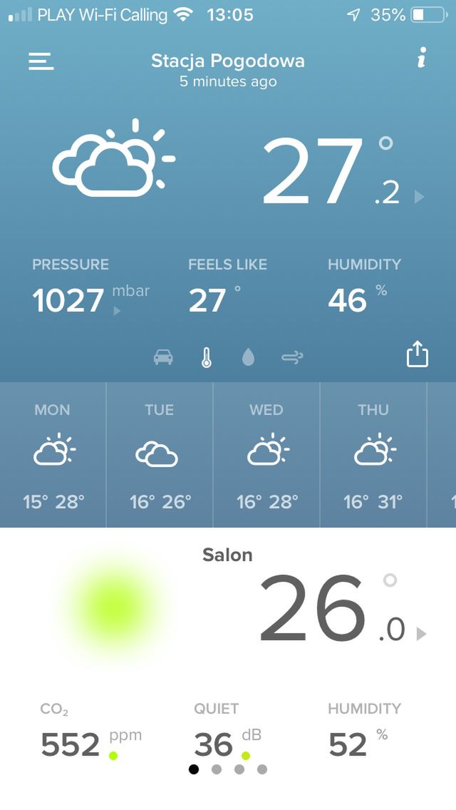 Netatmo Weather Station – nowatorska stacja pogodowa w praktyce 4