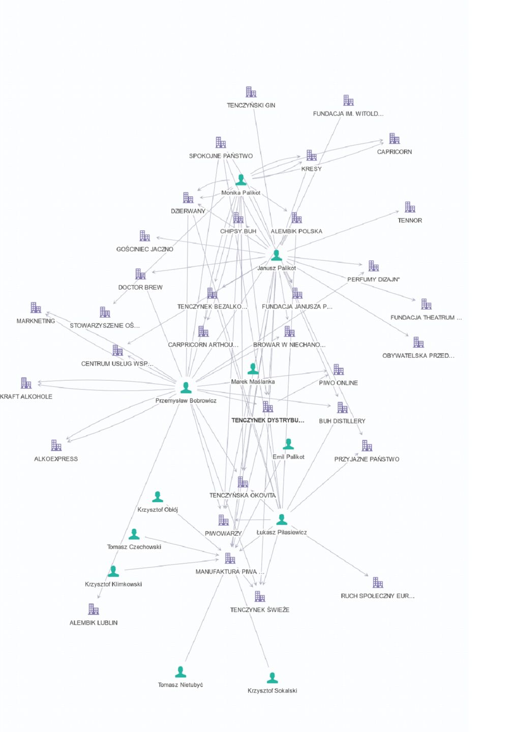 Screenshot z portalu Rejestr IO