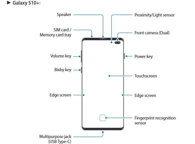 Galaxy S10 Plus czujnik oświetlenia