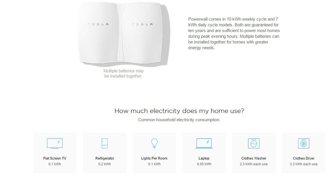 Elon Musk znowu to zrobił! Oto Powerwall: akumulator, który dostarczy energię dla domu! 5