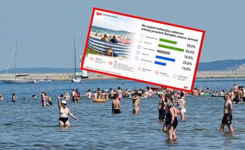 Wakacyjne oszczędzanie zaczyna się od kanapek. Polacy dzielą się w sprawie jedzenia na wyjazdach