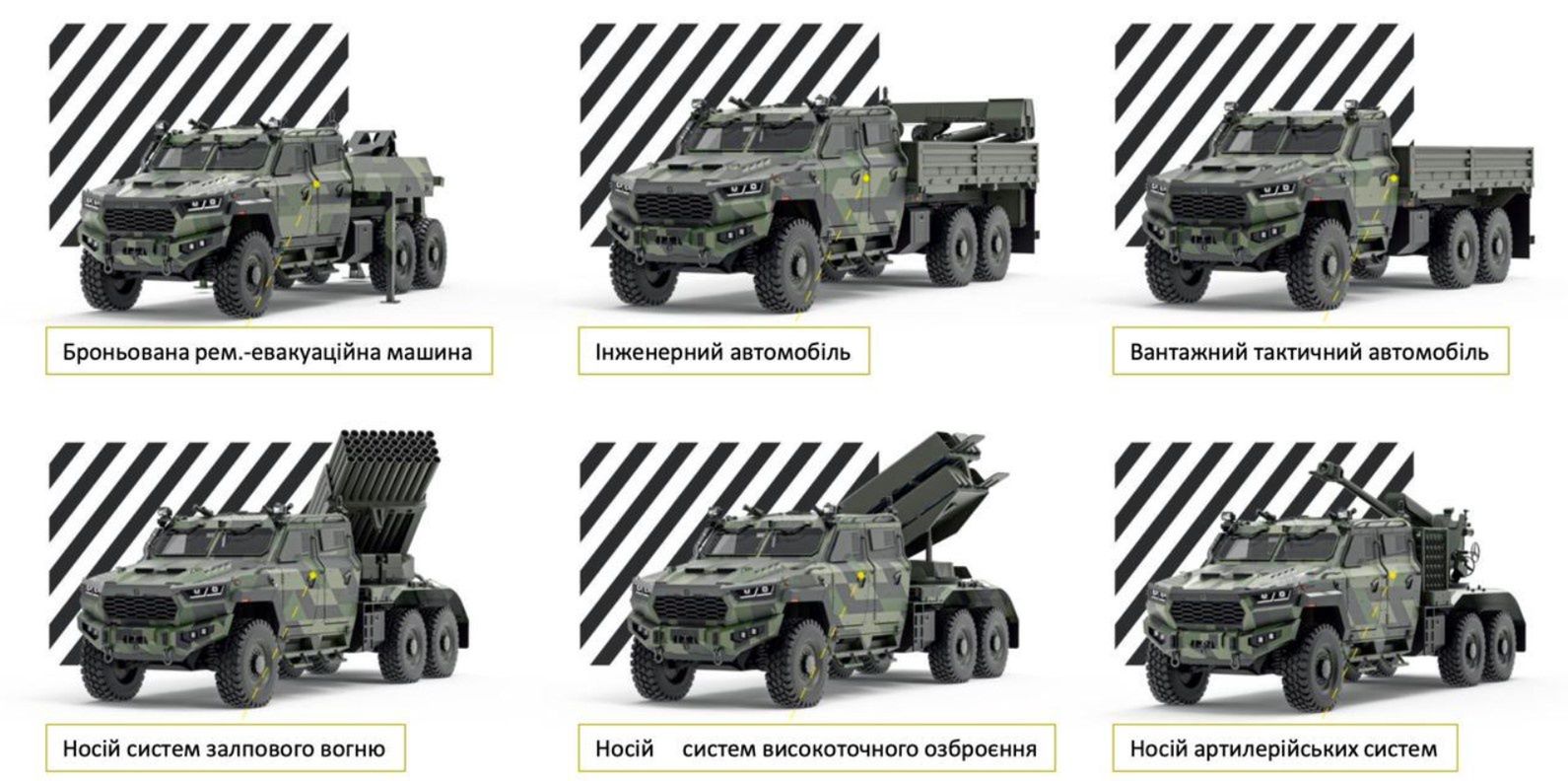Propozycje zabudowy dla pojazdu w wariancie 6×6. 