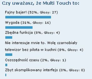 Surface walczy z przeciwnościami 2