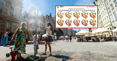 Radykalna zmiana pogody. Termometry pokażą ponad 30 st. C