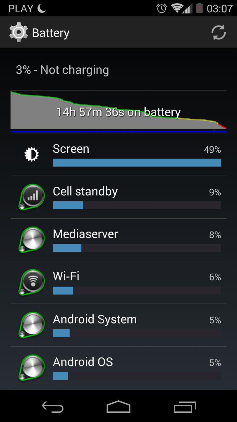 Motorola Moto X - test i recenzja telefonu 54