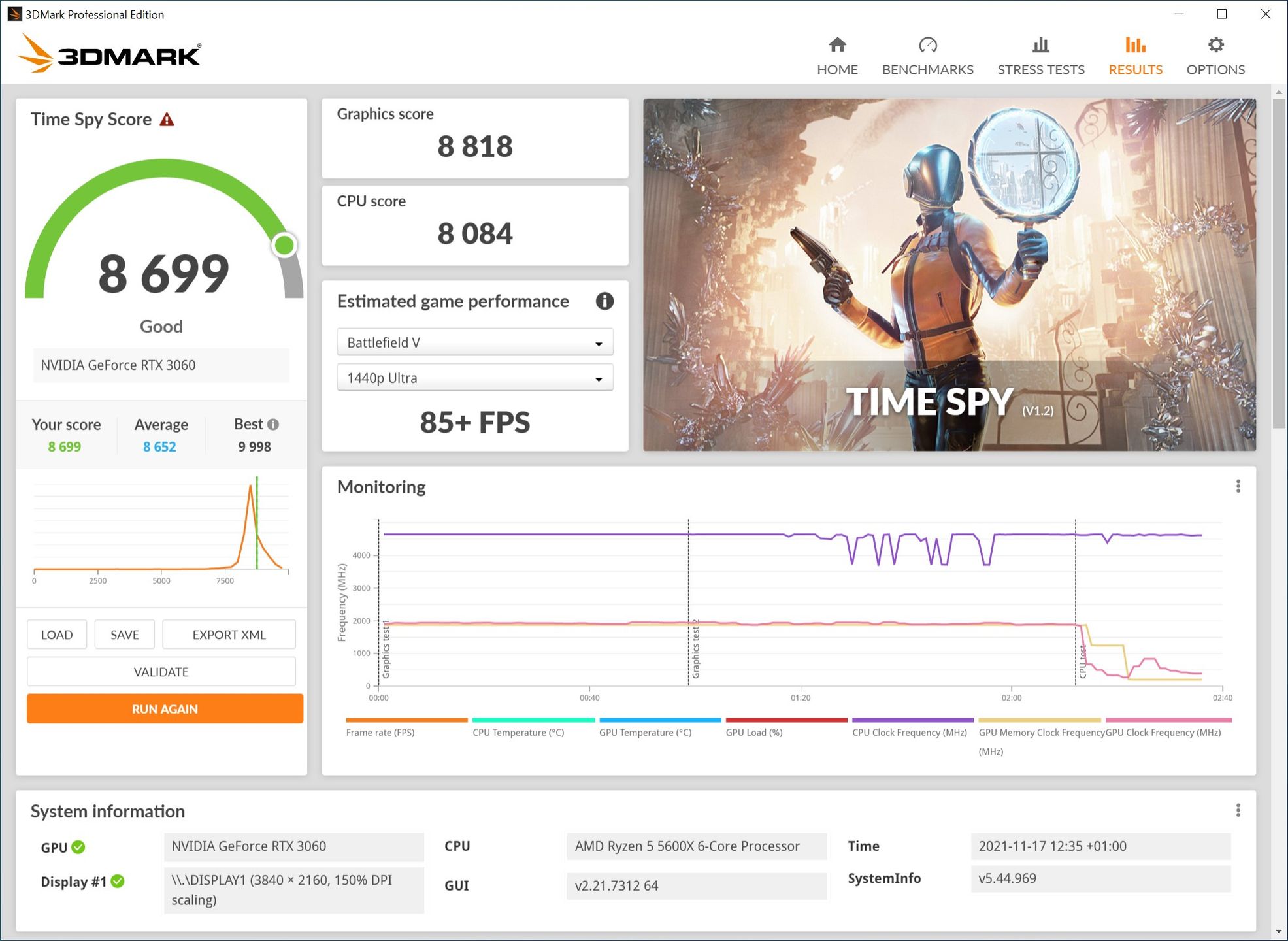 Actina PBA - test 3D Mark Time Spy