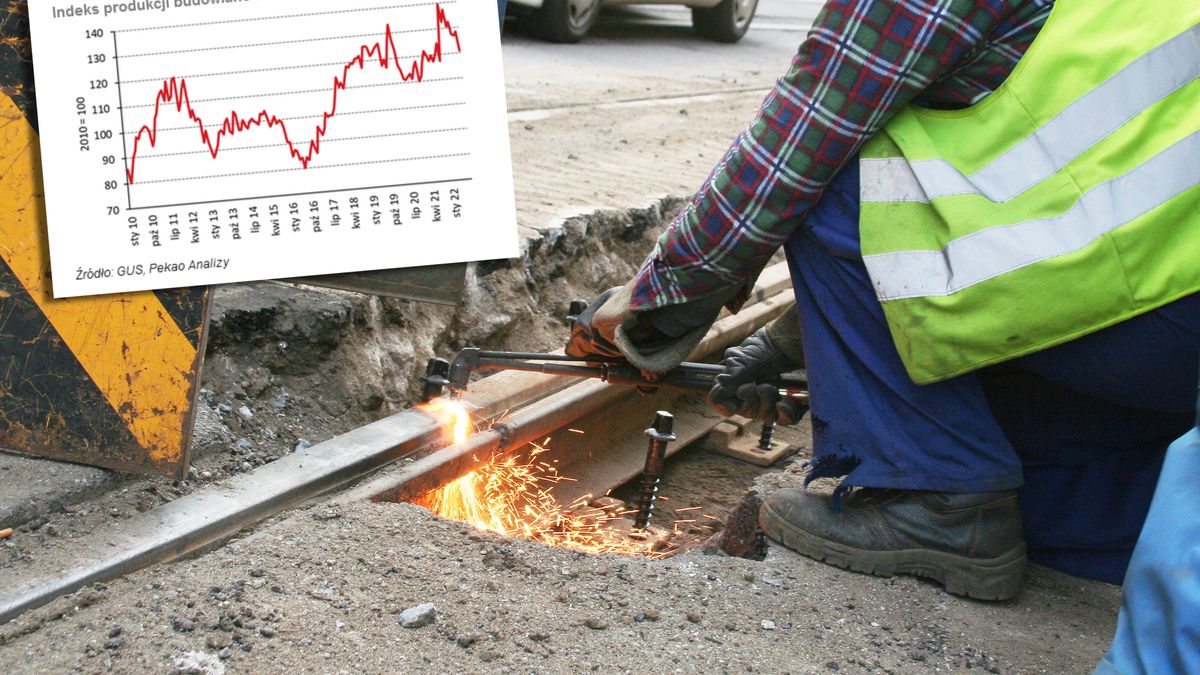 Sprzedaż detaliczna wyhamowuje, budowlanka się zwija, obraz – jak na razie –ratuje produkcja przemysłowa