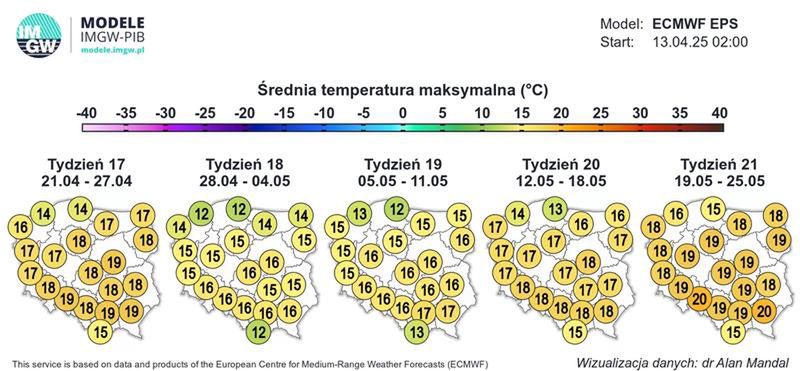 Jak będą wyglądały nadchodzące tygodnie w pogodzie?