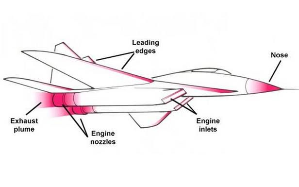 Samolot nagrzewa się na skutek tarcia powietrza (Fot. Air Power Focus)