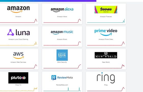 Globalna awaria w internecie. Przyczyną problemy u Amazona
