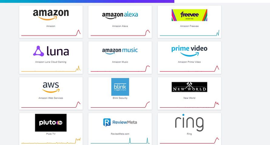 Globalna awaria w internecie. Przyczyną problemy u Amazona
