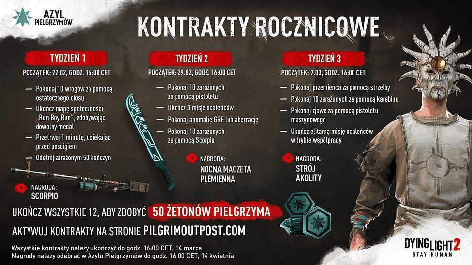 Dying Light 2 Stay Human Reloaded Edition - nowa edycja gry i broń palna!