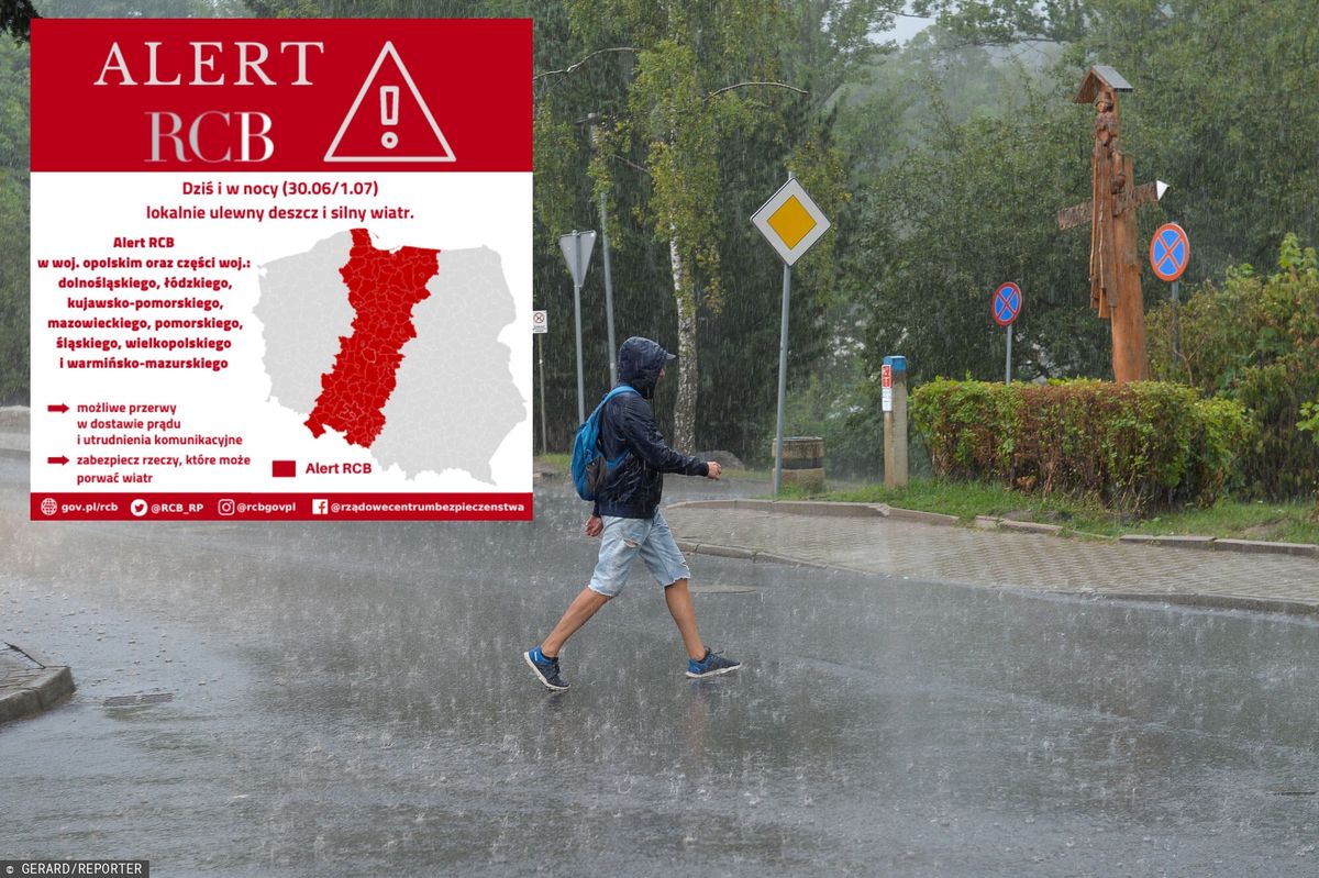 RCB wydało alert przed ulewnym deszczem
