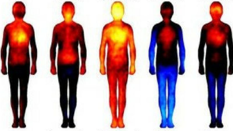 Mapa uczuć człowieka