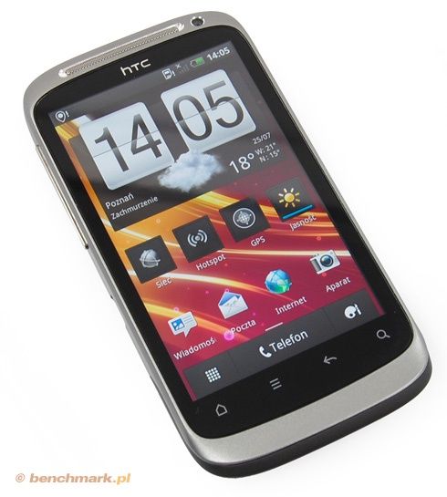 HTC Desire S