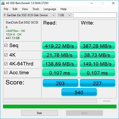SanDisk Extreme 510 Portable SSD 480 GB - AS SSD Benchmark