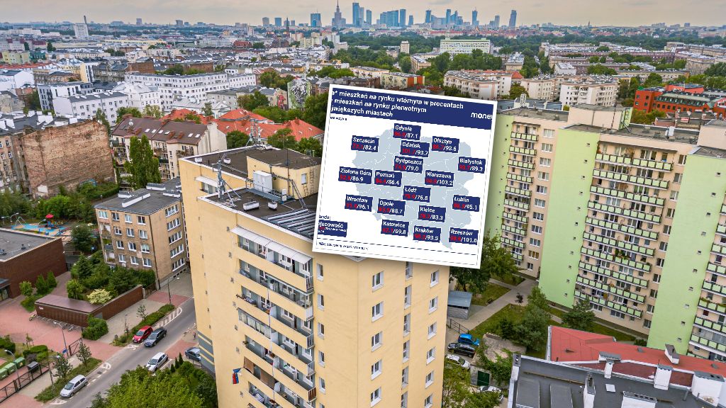 Nowe dane NBP pokazują zaskakujące zjawisko na rynku