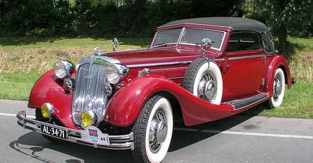 Horch, gorszy brat Audi [geneza motoryzacji]