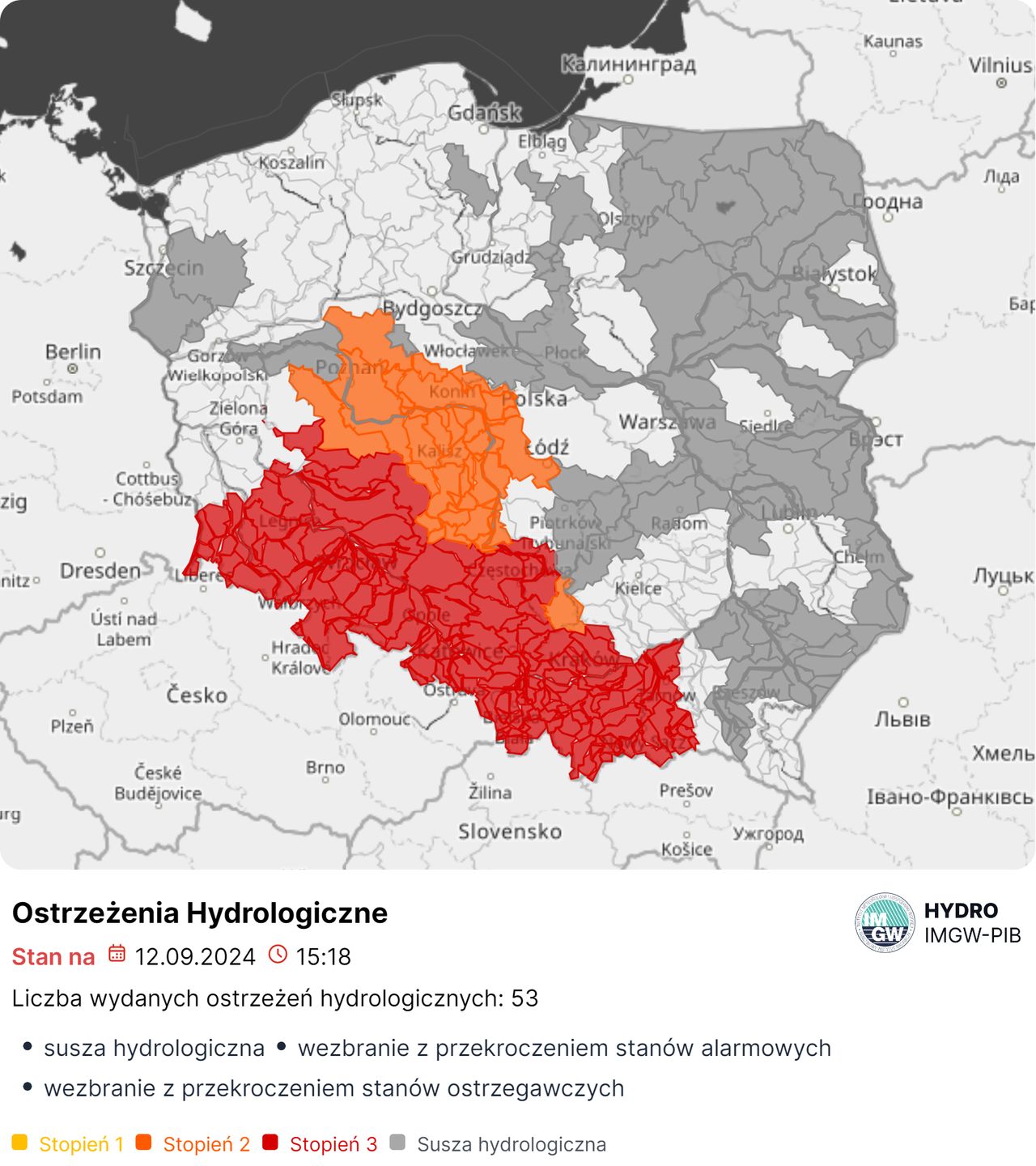 Ostrzeżenia hydrologiczne