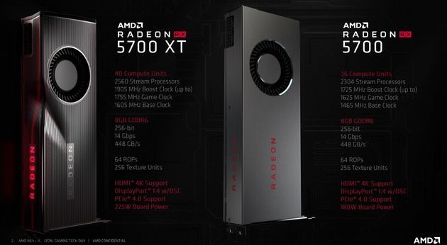 AMD Radeon RX 5700 i RX 5700 XT