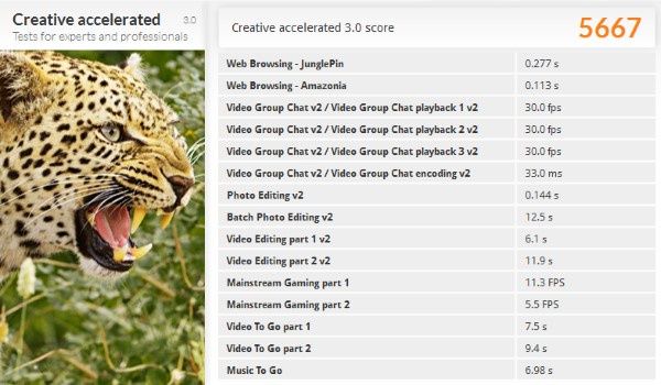 pcmark 8 creatvie