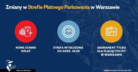 Warszawa. Nowe zasady w Strefie Płatnego Parkowania Niestrzeżonego. Droższe parkowanie