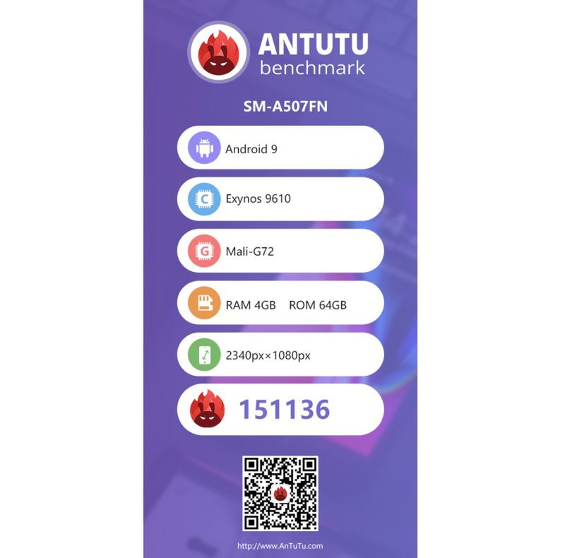 Samsung Galaxy A50s coraz bliżej. Pojawił się w AnTuTu [#wSkrócie] 2