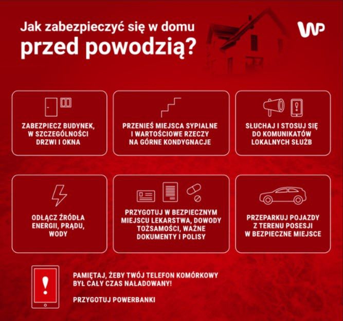 Jak zabezpieczyć się w domu przed powodzią?