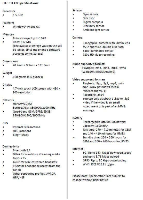 HTC TITAN i HTC Radar - nowe cacka z Windows Phone 7,5 Mango 6