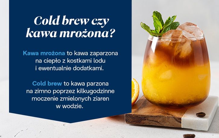 Cold brew czy kawa mrożona? - infografika. 