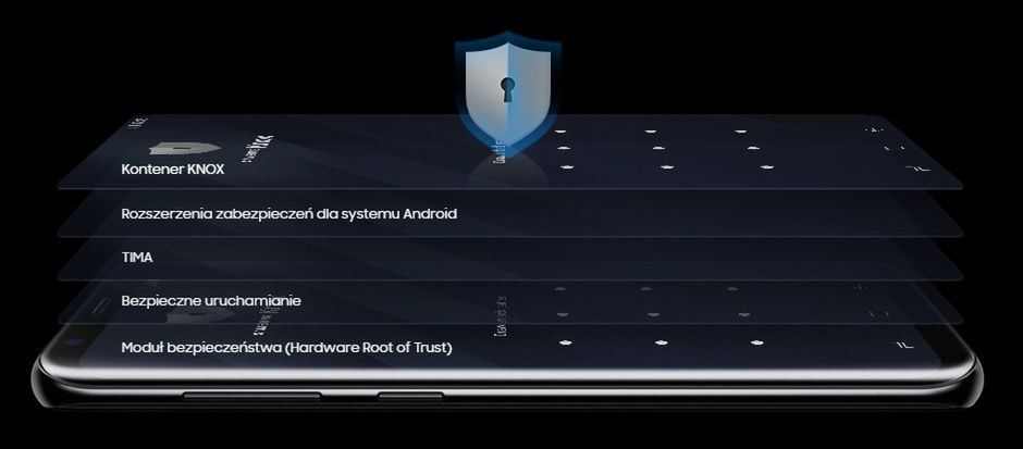 Dobry smartfon to nie tylko dobre podzespoły, czyli jak producenci dbają o oprogramowanie 3