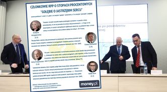 RPP podzielona. O podwyżkach stóp procentowych mogą zdecydować cztery osoby