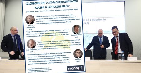 RPP podzielona. O podwyżkach stóp procentowych mogą zdecydować cztery osoby
